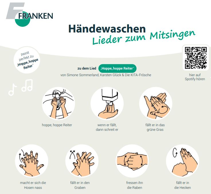 Händewaschen Lieder