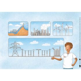 Kamishibai: Wie kommt der Strom in die Steckdose?-image