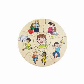 Humanico Emotionen-image