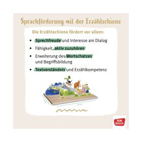 Erzählschiene-Figurenset - Oh wie schön ist Panama-image