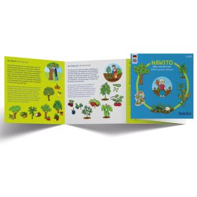 Nawito Was wächst wo-image