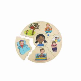 Humanico Emotionen-image