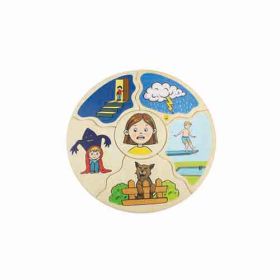 Humanico Emotionen-image